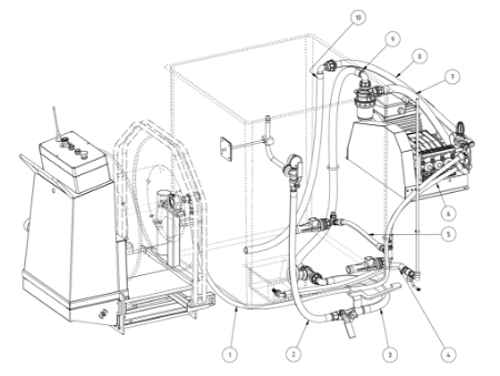 Picture for category Hoses Overview