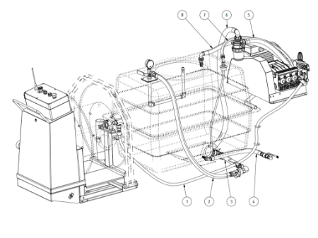 Picture for category Hoses Overview