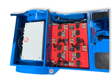 Afbeelding voor categorie Besturing