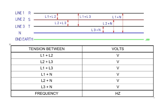 Picture of Deviant power supply / frequency Multroller (not 400V ~ 50Hz)