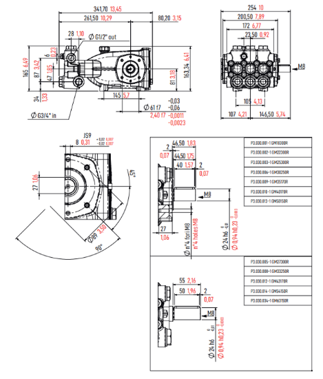 Afbeeldingen van Mazzoni GM43170L Plunjer Ø25 Pomp 43l/min~170bar
