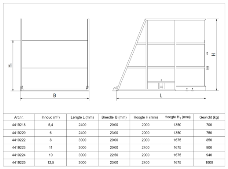 Picture for category Towed containers dimensions