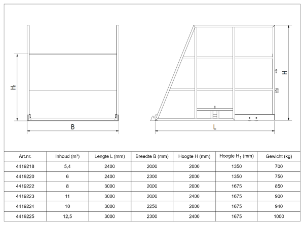Picture for category Towed containers dimensions