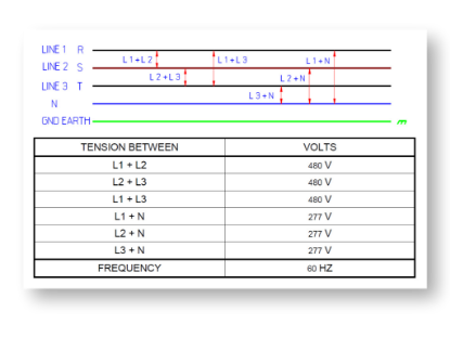 Picture of Deviant power supply and frequency ACE Roller 480V~60Hz